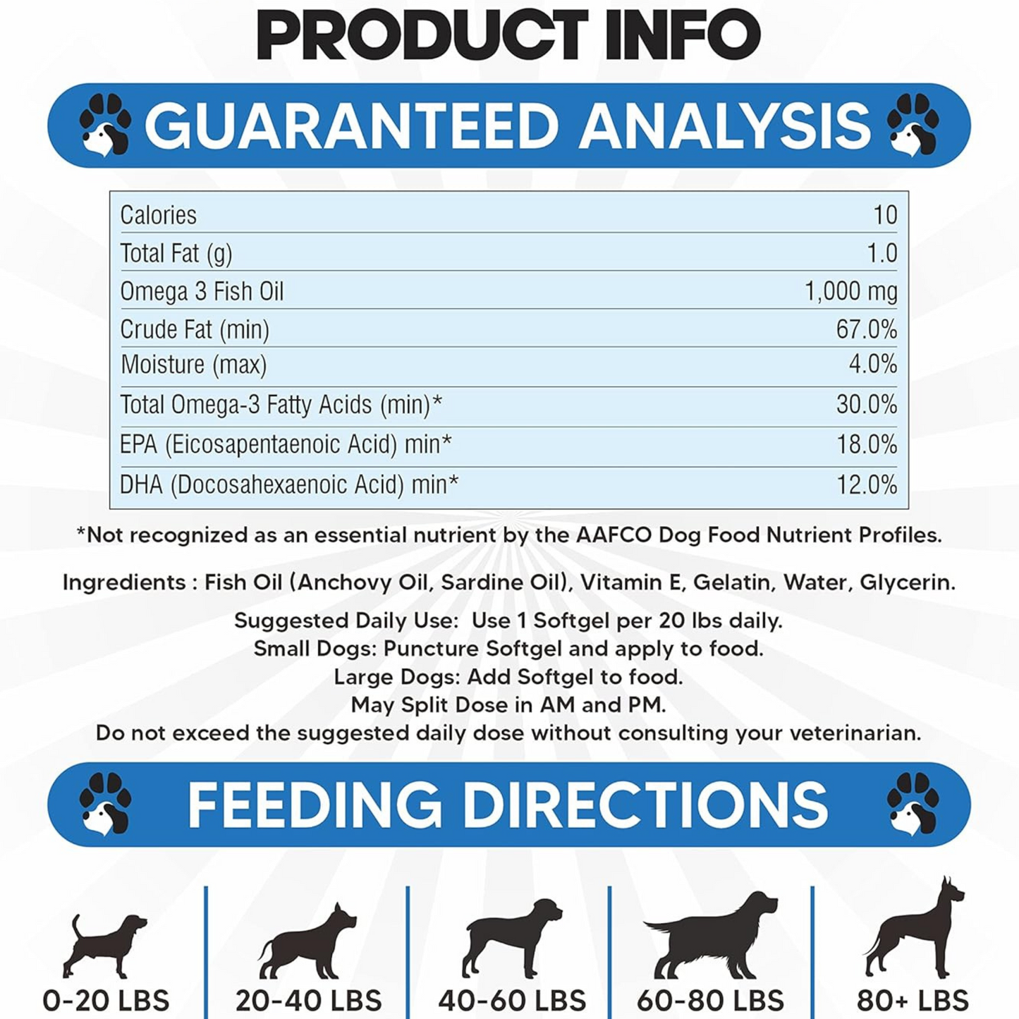 Planopaws 3 Óleo de Peixe para Cães, 90 Cápsulas