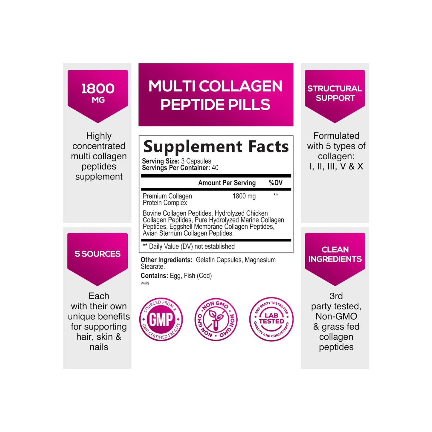 Combo 2x Nature's Nutrition Colágeno Para Mulheres & Homens - Tipo I, II, III, V, X 120 Cápsulas