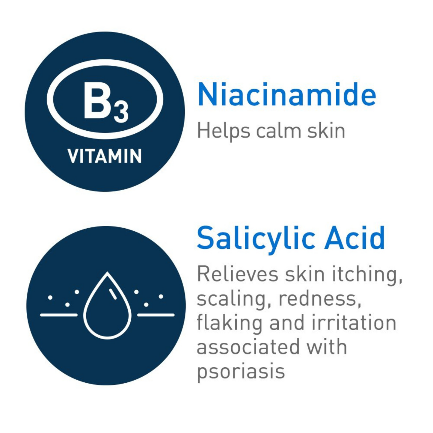 CeraVe Cleanser para Psoríase com Ácido Salicílico com Ácido Lático Esfoliante, 237 ml (8 oz)