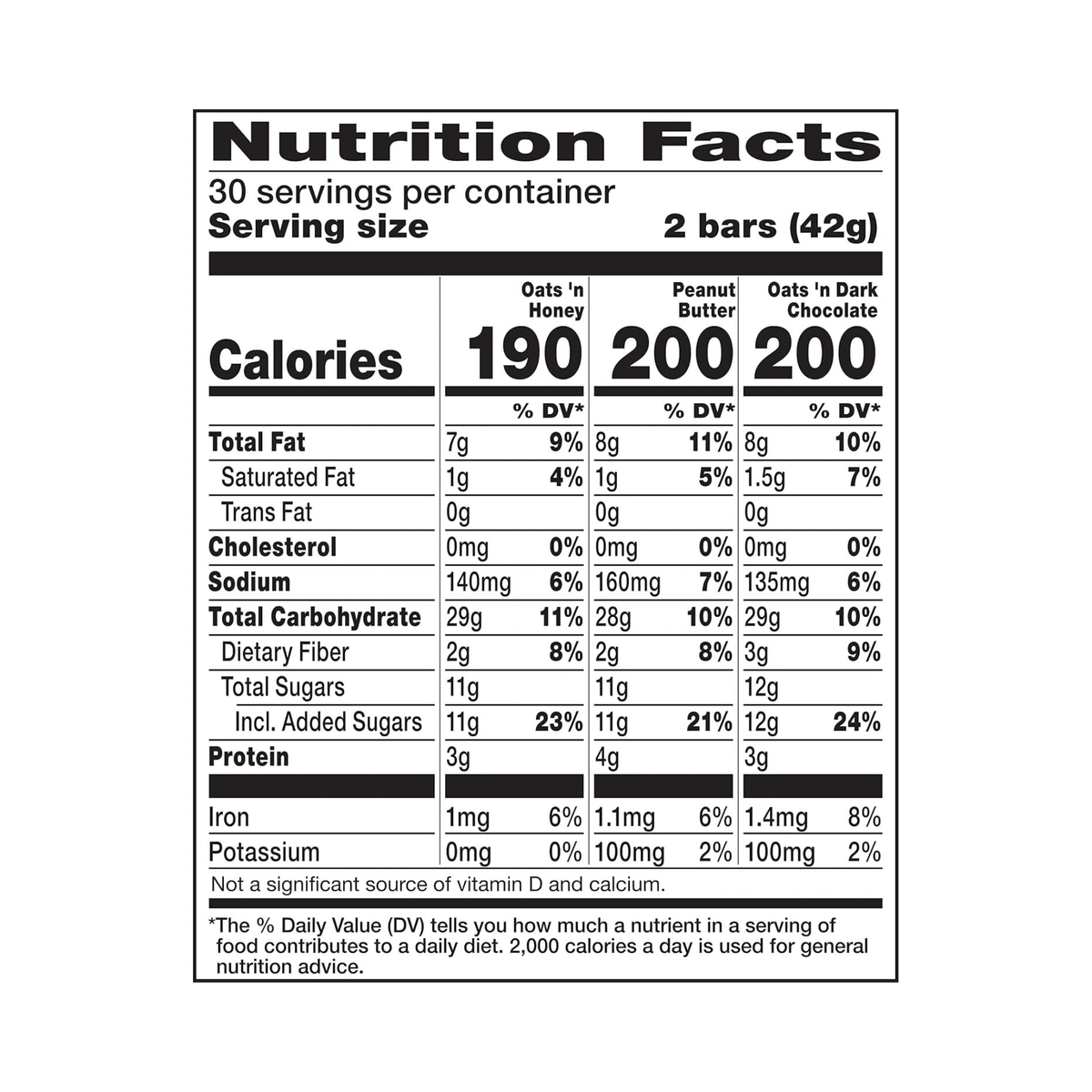 Nature Valley Barras de Granola Crocantes Sortidas 60 Unidades
